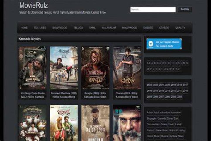 Movierulz 2024: Your Ultimate Guide to Download Kannada Movies Online