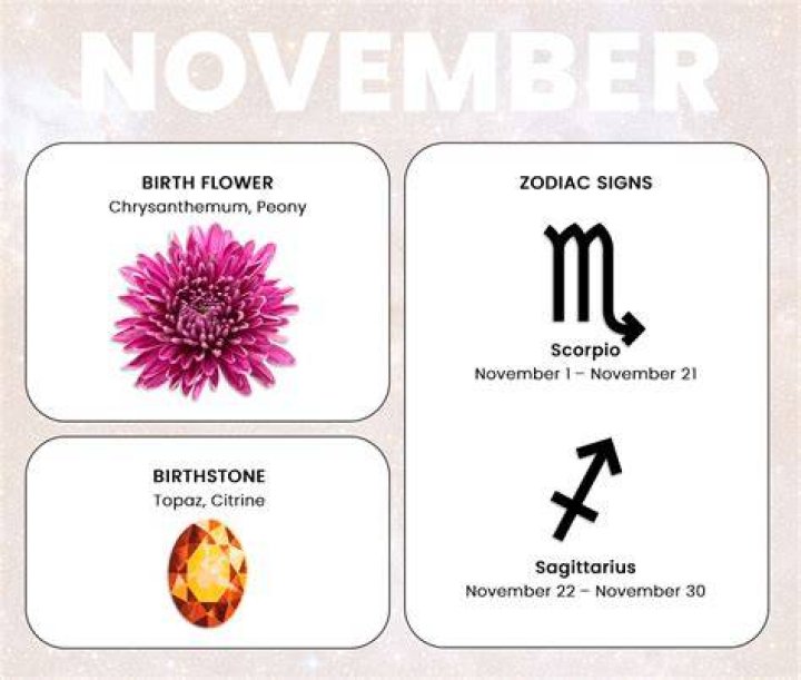 November 5th Zodiac Signs: Your Horoscope Today!