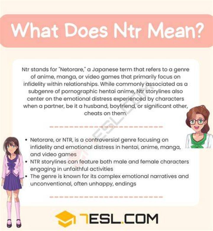 NTR Means in Anime: Exploring the Controversial Concept
