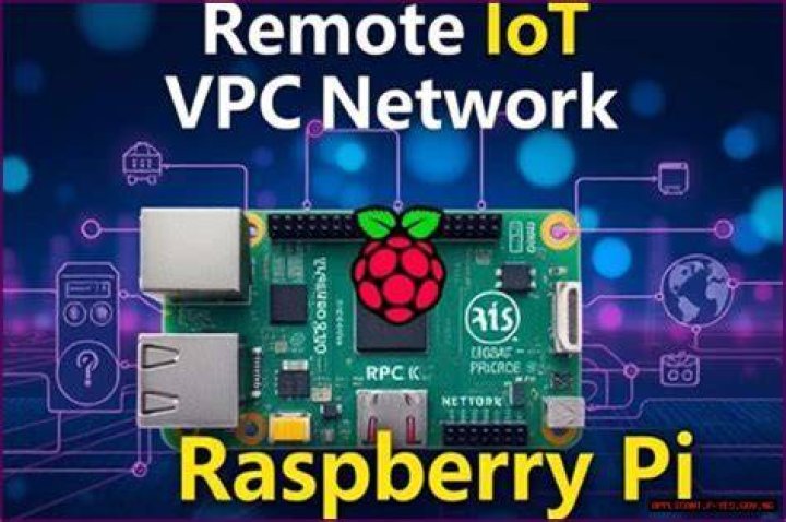 Raspberry Pi VPC Download: A Comprehensive Guide for Enthusiasts