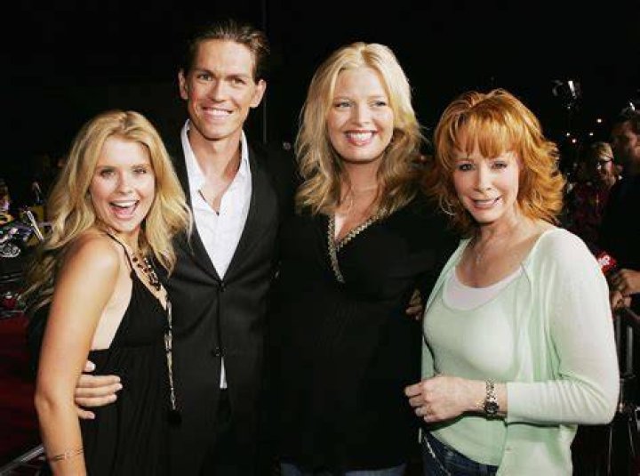Reba McEntire's Cast: All the Stars!