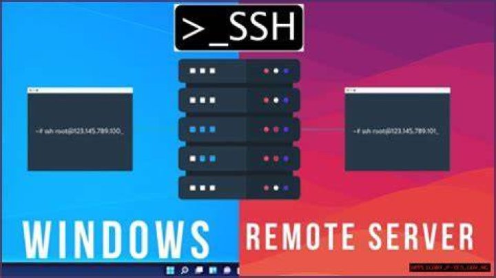 RemoteIoT VPC SSH Raspberry Pi AWS: A Comprehensive Guide to Download and Setup on Windows for Free