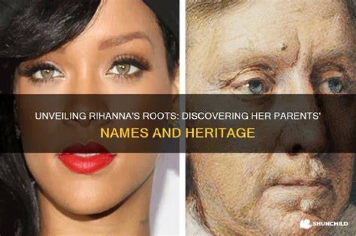 Rihanna Birth Name: Unveiling the True Identity of a Global Icon