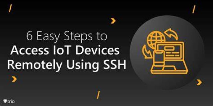 Secure Remote Access to IoT Devices Using SSH on Mac for Free