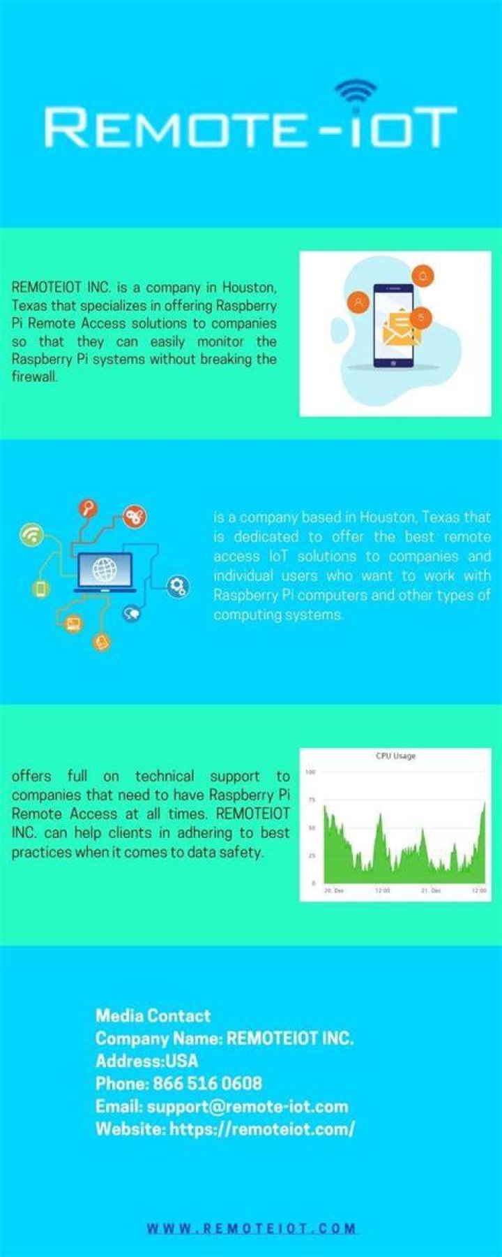 Securely Connect Remote IoT P2P Download Windows 10 Free: A Comprehensive Guide