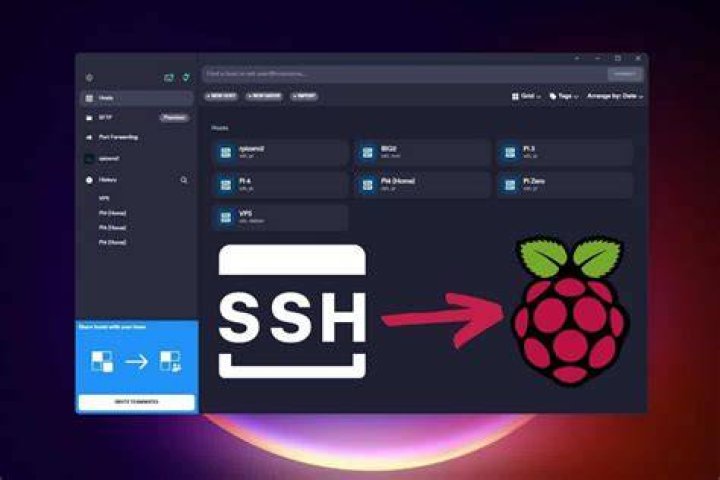 Securely Connect Remote IoT P2P SSH Raspberry Pi: Your Ultimate Guide