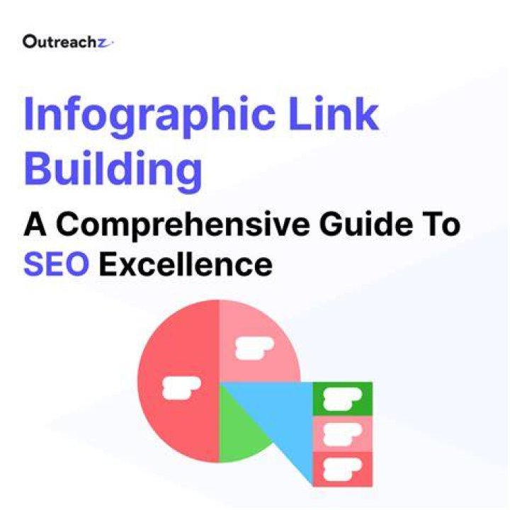 SEO Link Building for Photographers: A Comprehensive Guide