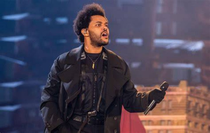 The Weeknd: Abel Tesfaye's Music & Career Highlights