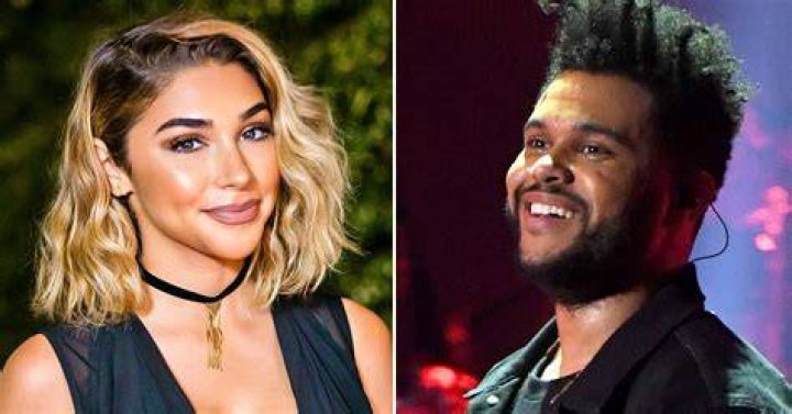 The Weeknd and Chantel Jeffries: A Deep Dive into Their Relationship and Impact