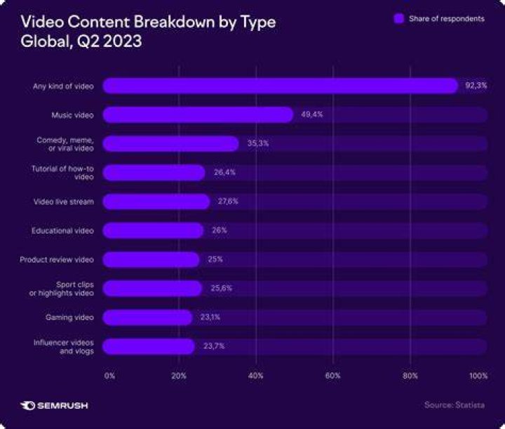 Tiktots: Revolutionizing the Digital Content Landscape