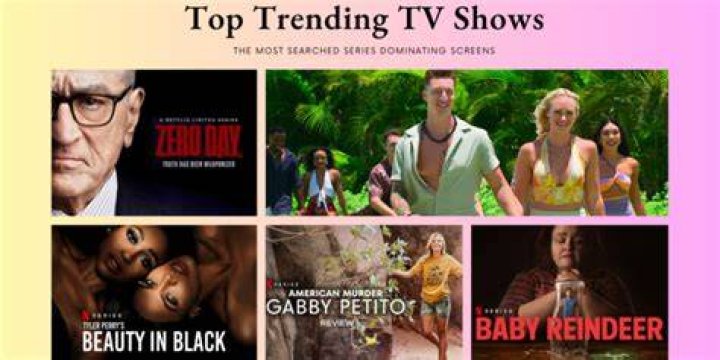 Ultimate Guide to Hot Series: A Deep Dive into the World of Trending TV Shows