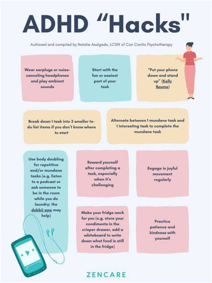 Understanding Iradha: Tips and Tricks for a Fulfilling Life