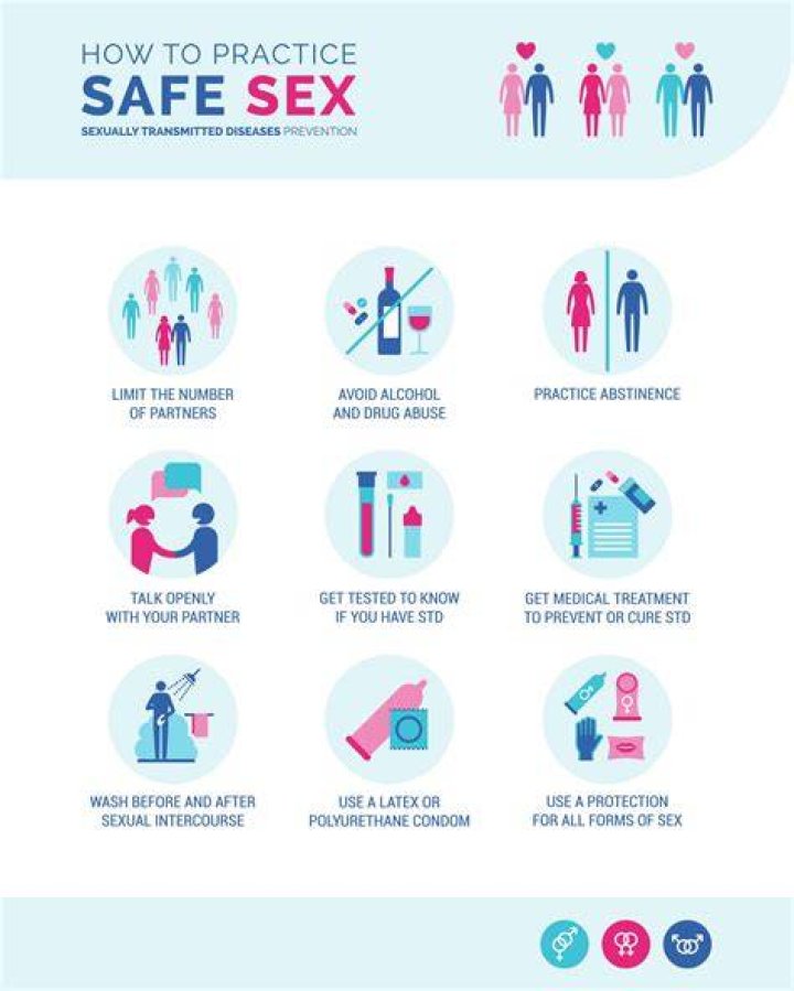 Understanding Minitinah Sex: A Comprehensive Guide to Sexual Health and Wellness