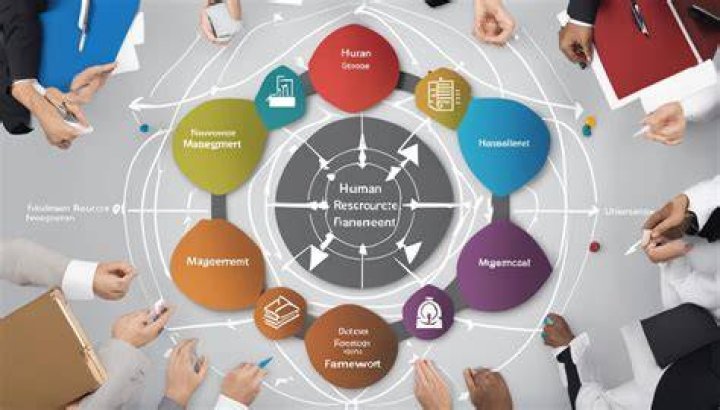 Understanding SHRMHA: A Comprehensive Guide to Success in Human Resources Management
