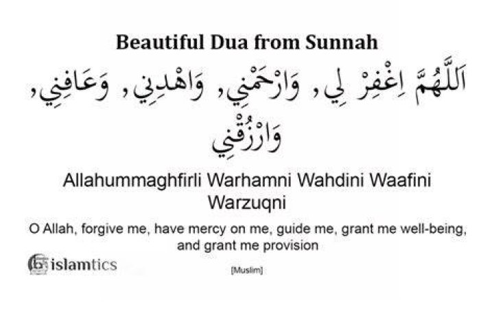 Understanding the Dua 