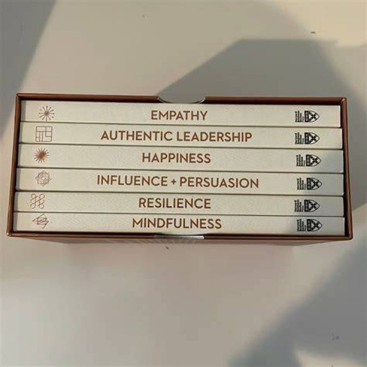 Unlock Your Emotional Intelligence with the HBR Emotional Intelligence Boxed Set (6 Books) Read Online
