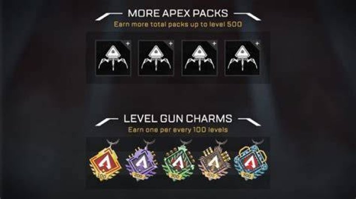Unlock Your Gaming Achievements: A Comprehensive Guide to Apex Prestige Badges
