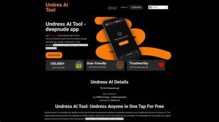 Unlocking the Potential of Underdress AI Free: A Comprehensive Guide