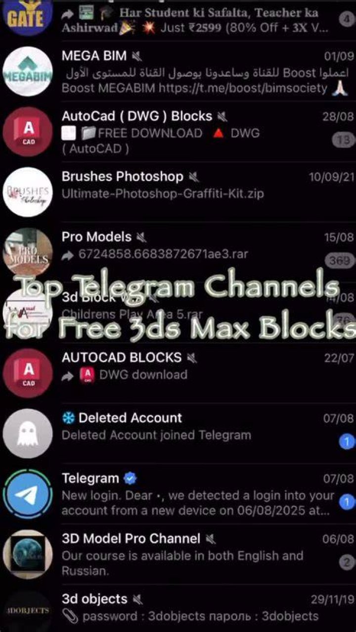 Unlocking the Power of Telegram MMS Links: Your Ultimate Guide