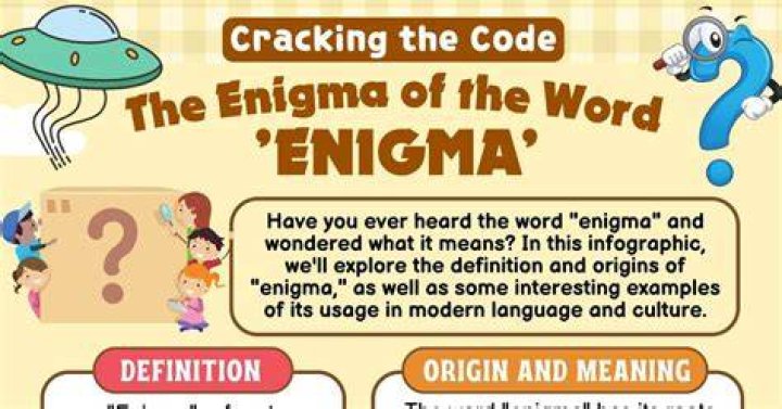 Unveiling the Enigma: What Does YKMFPTD Mean?