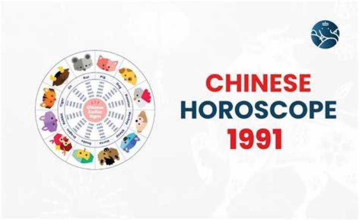 Unveiling the Mysteries of the 1991 Zodiac Chinese: A Comprehensive Guide