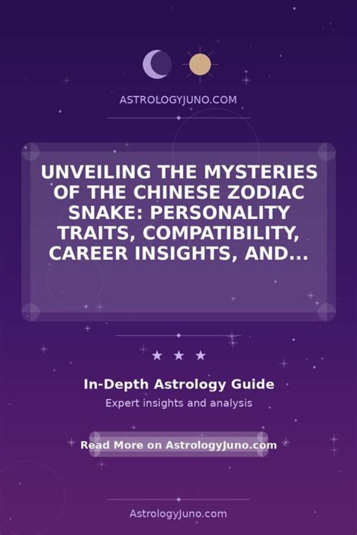 Unveiling the Mysteries of Zodiac Animal 1991: Insights and Discoveries