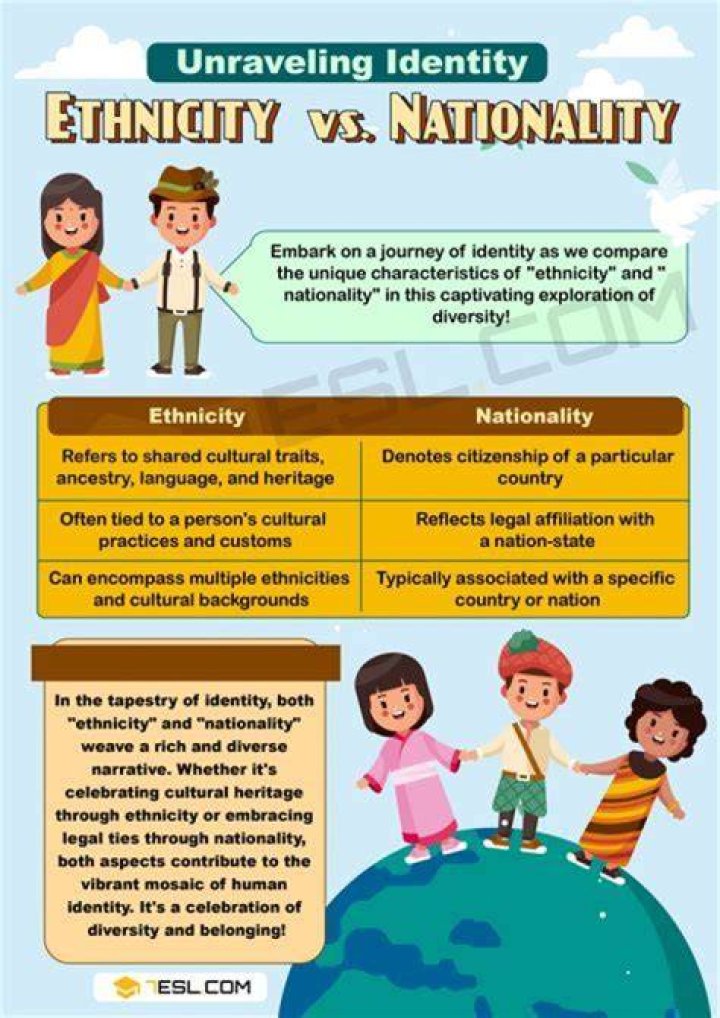 Unveiling the Mystery: Secret Nationality and Its Impact on Global Identity