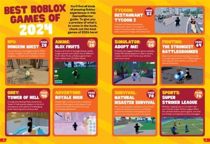 Unveiling the Power of Roblox R64: Your Ultimate Guide