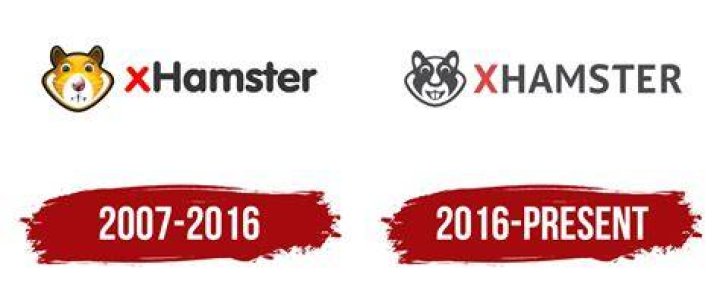 Unveiling the Xhamster History: A Comprehensive and Neutral Perspective