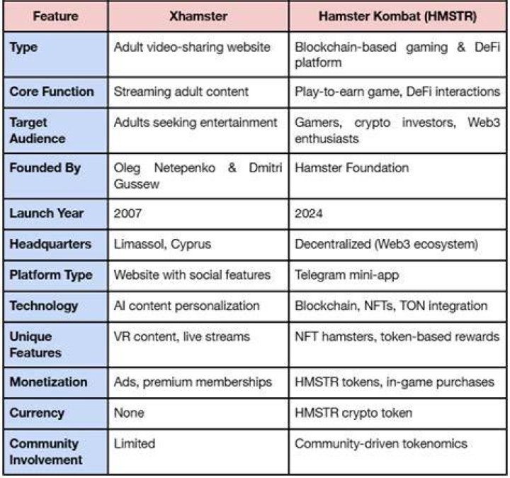 What is XHamster Site? A Comprehensive Guide to Understanding the Platform