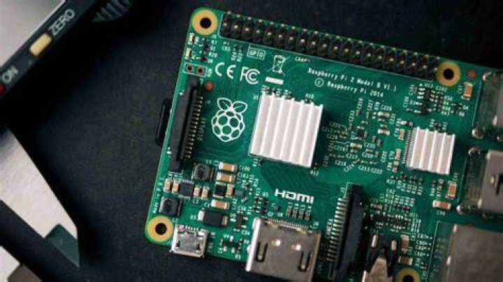 What Type of IoT Device is the Raspberry Pi?