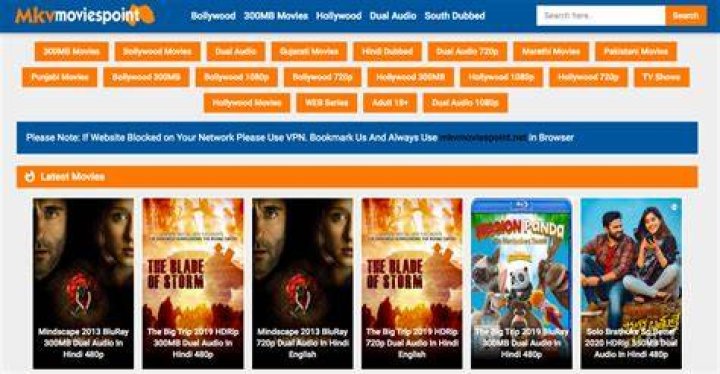 www.mkvmoviespoint.net: Your Ultimate Guide to Movie Downloads