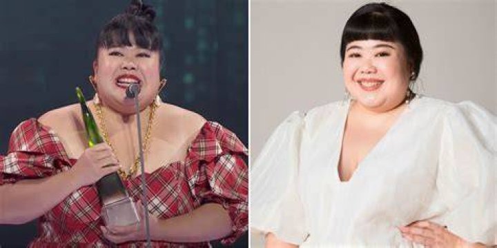 Xixi Yu: The Rising Star in the Entertainment Industry